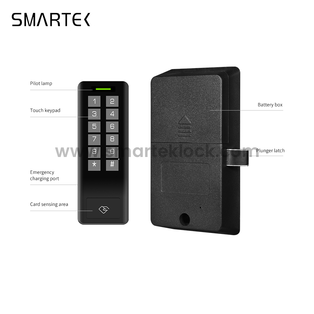 Sistema de control de acceso
